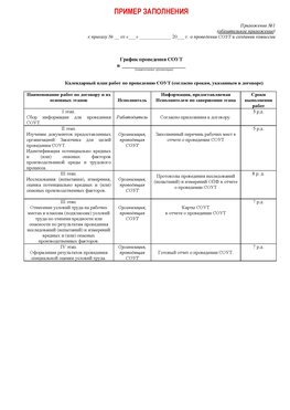 Приказ о создании комиссии. Страница 2 Можайск Проведение специальной оценки условий труда